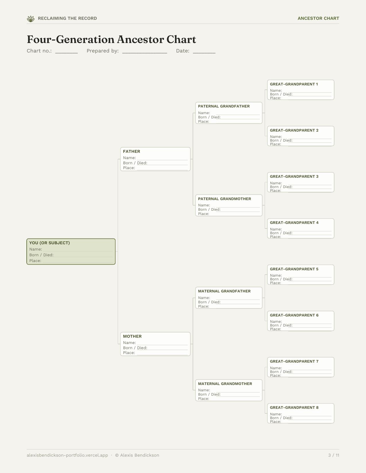 Preview of the printable ancestor chart page from the genealogy template pack